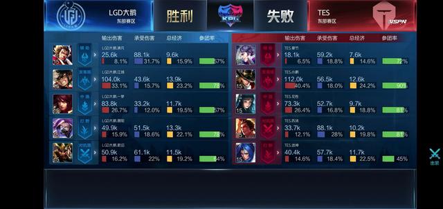 压力下保持 压力下保持