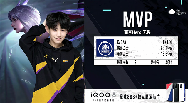 高压环境 高压环境