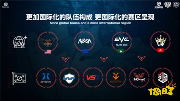 的目光